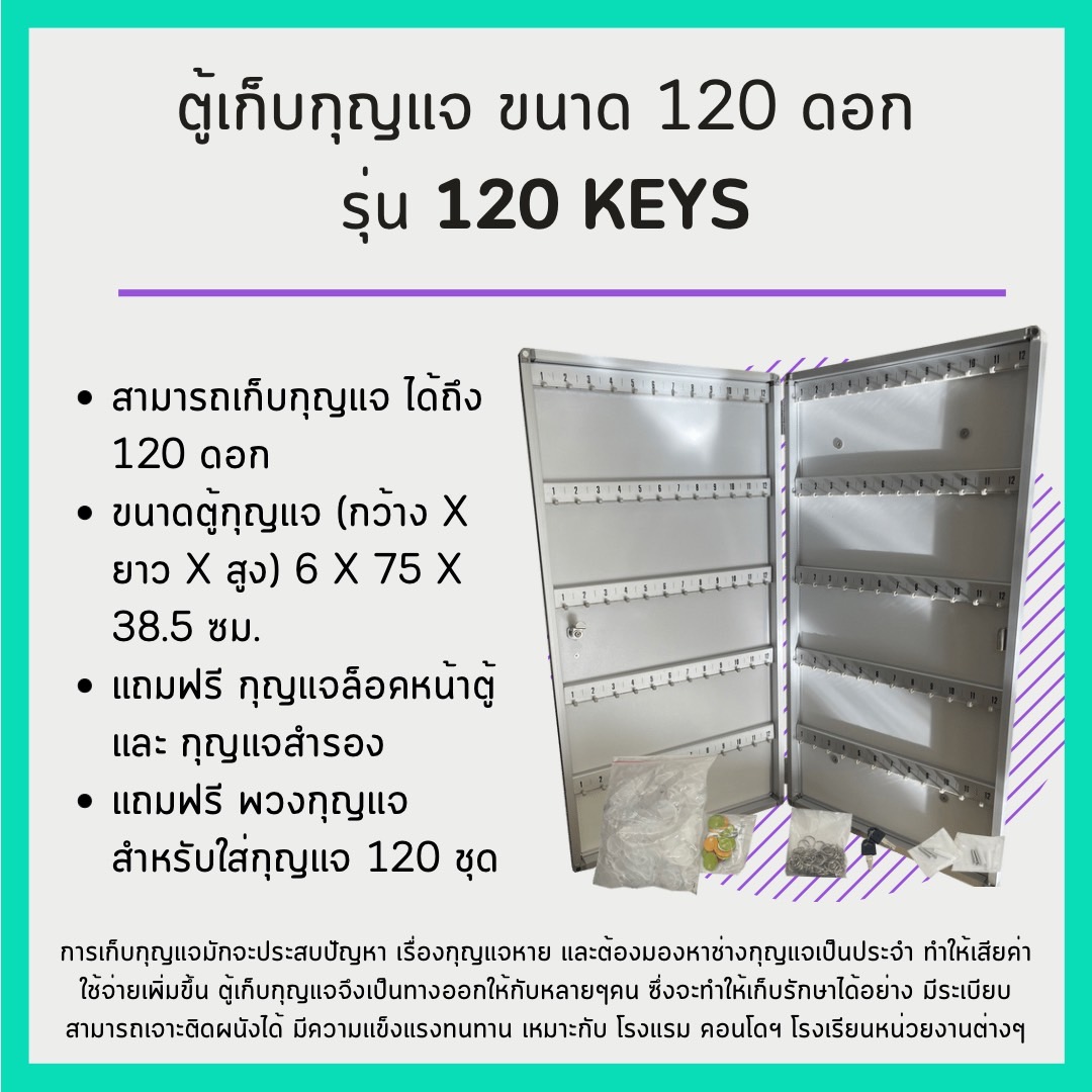 ตู้เก็บกุญแจ ขนาด 120 ดอก รุ่น 120 keys